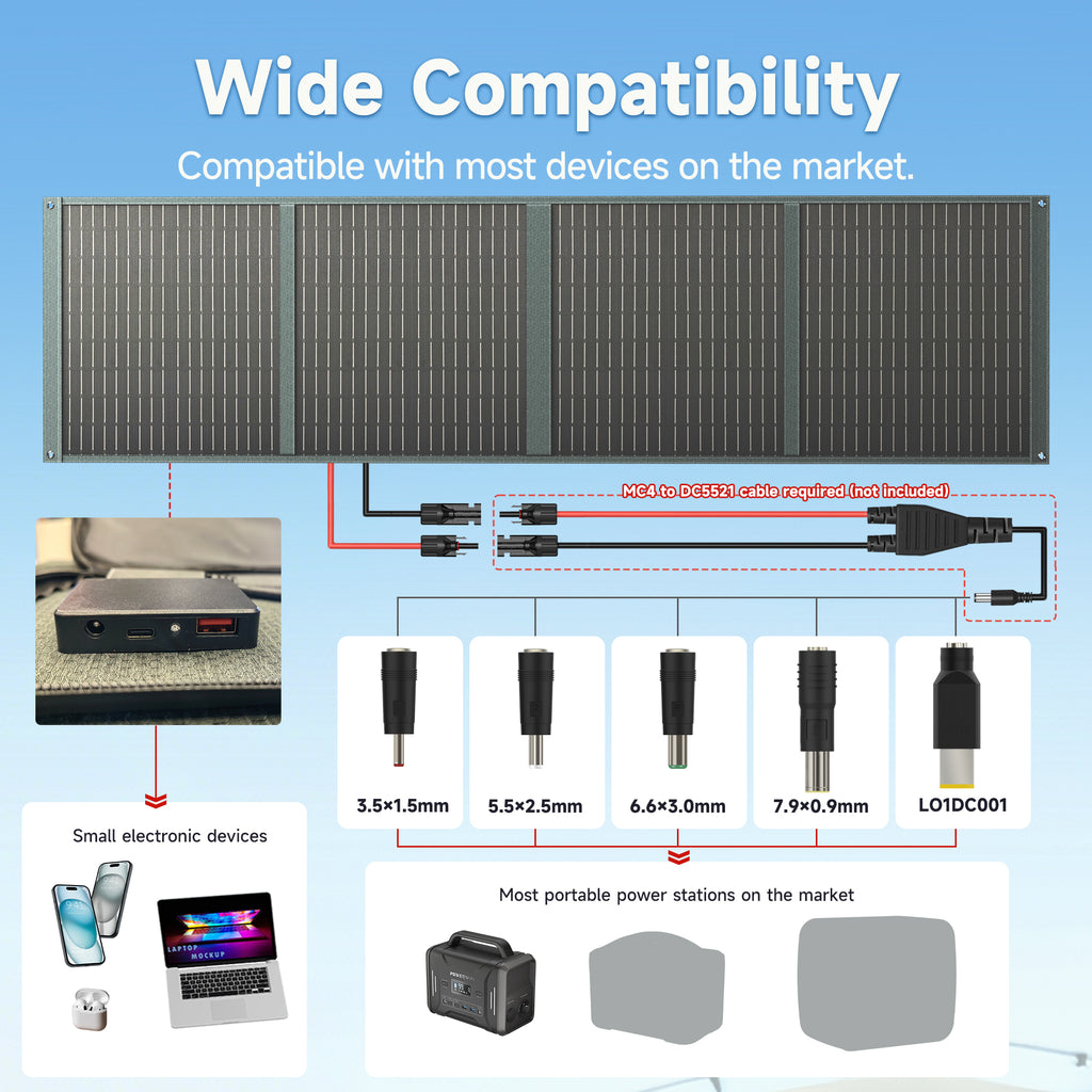 Powerwin Portable Solar panel 110W for outdoor camping & RV