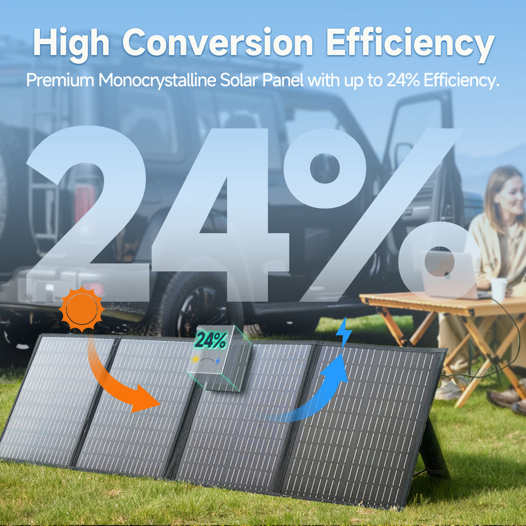 Powerwin Portable Solar panel 110W for outdoor camping & RV