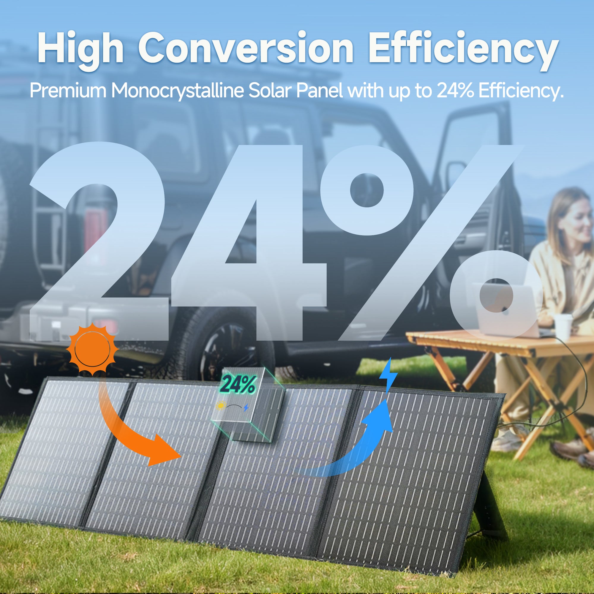 Powerwin Portable Solar panel 110W for outdoor camping & RV